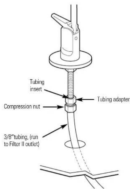 GE GXSV10C - Faucet Installation for Models GXST03C and GXSL03C (rev. 2) - 2