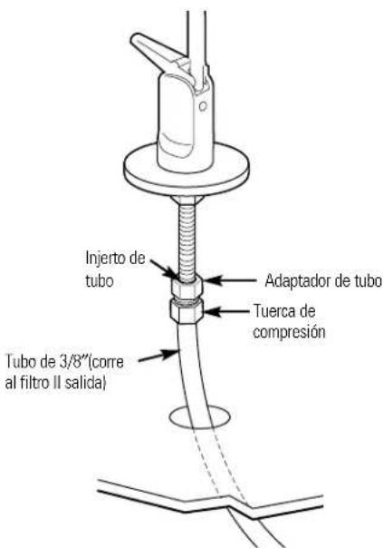 GE GXSV10C - Instalación de llaves de agua para modelos GXST03C y GXSL03C (rev. 2) - 2