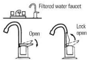 GE GXSV10C - Using the Water Filtration System and About the Filter Cartridge - 1