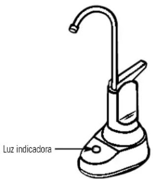 GE GXSV10C - Cómo usar el sistema de filtración de agua y acerca del cartucho del filtro - 2