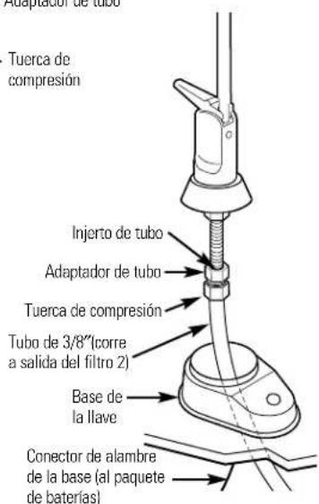GE GXSV10C - Instalación y conexión del paquete de baterías - 4