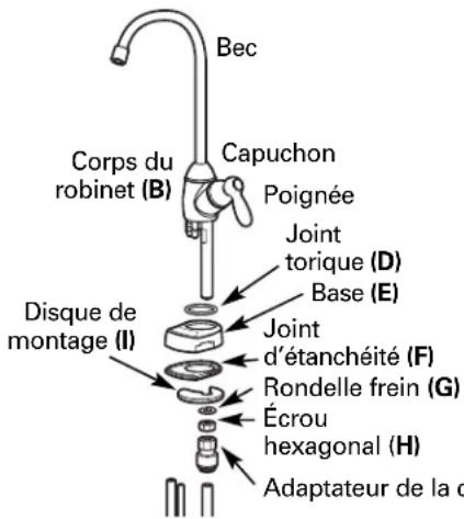GE Profile PNRQ15FBL - Montage de robinet - 1