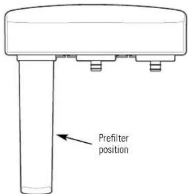 GE Profile PNRQ15FBL - Sanitizing the Reverse Osmosis System - 1