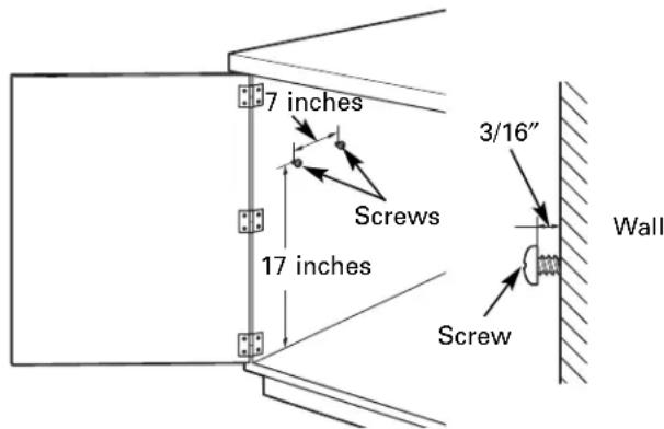 GE Profile PNRQ15FBL - MOUNTING SYSTEM INSTALLATION - 5