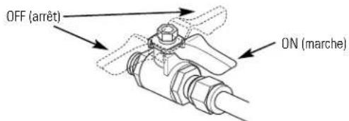 GE Profile PNRQ15FBL - Procédure de remplacement du pré-filtre, du post-filtre et de la cartouche de membrane d'osmose inversée. - 2