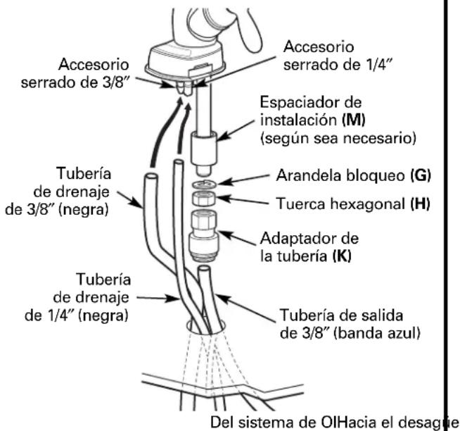 GE Profile PNRQ15FBL - INSTALLACION DE MONTAJE DEL GRIFO - 3