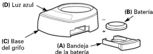 GE Profile PNRQ15FBL - INSTALACION DE LA BATERIA - 1