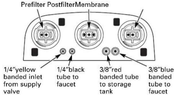 GE Profile PNRQ15FBL - TUBING/FILTER DETAIL - 1