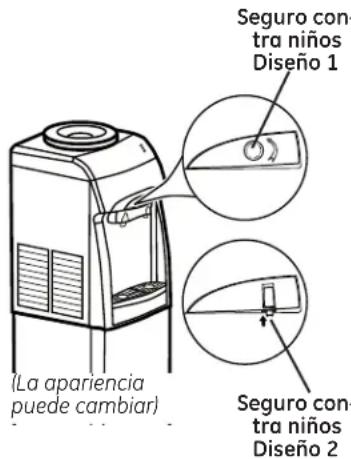 GE GXCC01D - como utiliser el dispenser de agua. - 1
