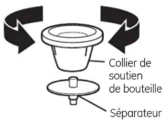 GE GXCC01D - AVERTISSEMENT: Soulevez le distributeur avec précautions; il pèse environ 18 kg (40 lbs). Évitez de presser accidentellement sur les boutons du distributeur quand vous le soulevez ou le transportez. - 1