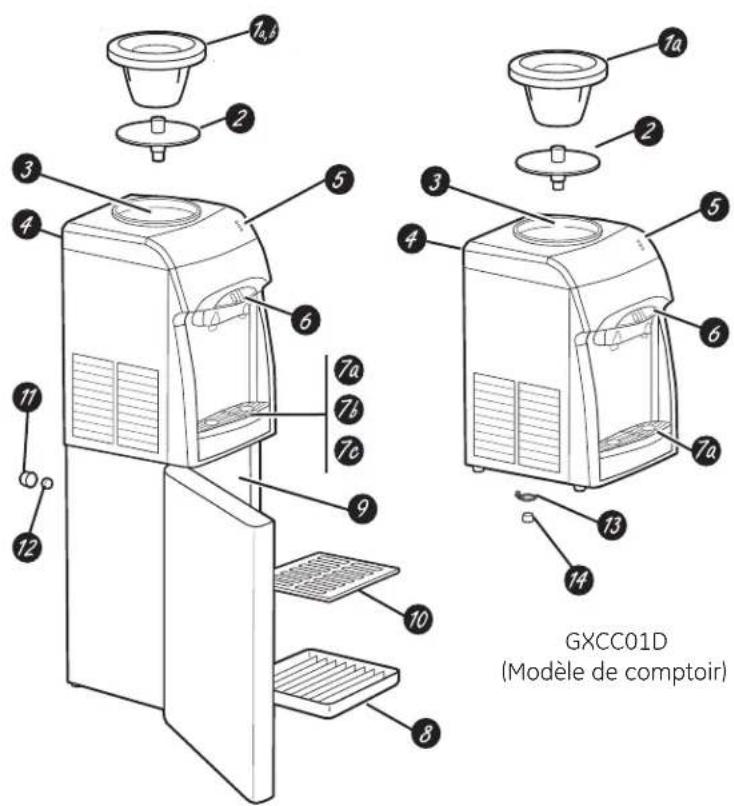 GE GXCC01D - Disposition du réfrigerant - 2