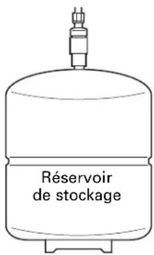 GE Profile PNRQ21LBN - INSTALLATION DU RÉSERVOIR DE STOCKAGE - 2