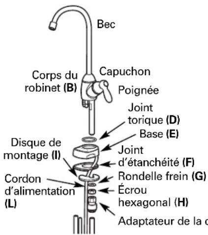 GE Profile PNRQ21LBN - PROCÉDURE DE REMPLACEMENT DU RÉDUCTEUR DE DÉBIT (suite) - 5