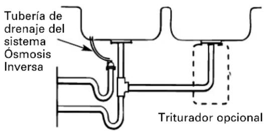 GE Profile PNRQ21LBN - INSTALACIÓN PREFERIDA: OPCIÓN B—INSTALACIÓN DE VENTILACIÓN SECA Y TRAMPA EN P - 1
