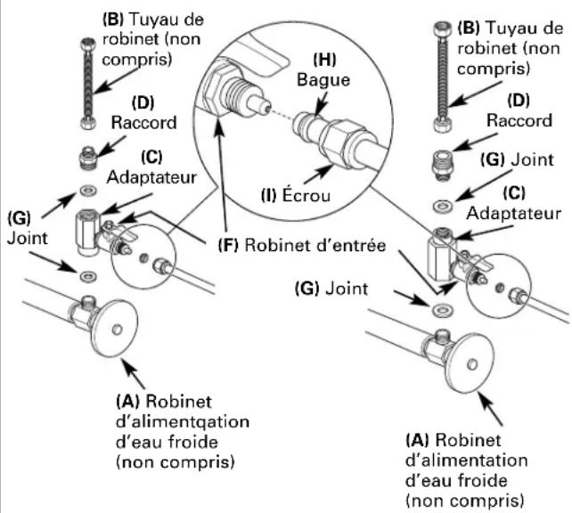 GE Profile PNRQ21LBN - ALIMENTATION D'EAU - 1