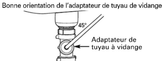 GE Profile PNRQ21LBN - INSTALLATION SECONDAIRE : OPTION D - INSTALLATION D'UN ADAPTATEUR DE TUYAU DE VIDANGE - 2
