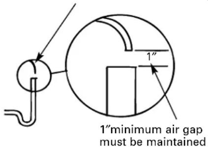 GE Profile PNRQ21LBN - PREFERRED INSTALLATION: OPTION A—BASEMENT ACCESS INSTALLATION - 1