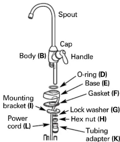 GE Profile PNRQ20FBB - FAUCET MOUNTING INSTALLATION - 1