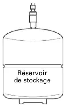 GE Profile PNRQ20FBB - INSTALLATION DU RÉSERVOIR DE STOCKAGE - 2