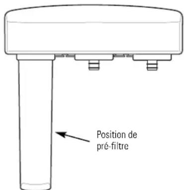 GE Profile PNRQ20FBB - Aseptisation du système d'osmose inversée - 1
