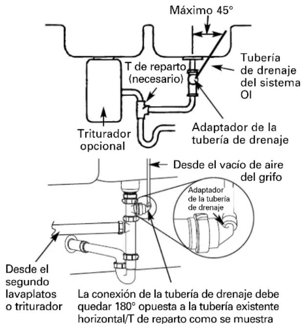 GE Profile PNRQ20FBB - INSTALLACION SECUNDARIA: OPGON D—INSTALLACION DEL ADAPTADOR DE LA TUBERIA DE DRENAGE (cont.) - 1