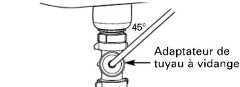 GE Profile PNRQ20FBB - OPTION D - INSTALLATION D'UN ADAPTATEUR DE TUYAU DE VIDANGE - 2