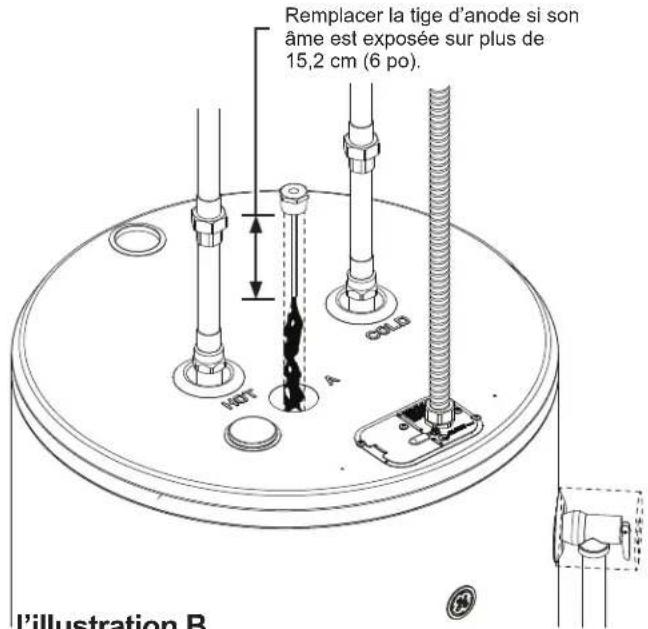 GE GE50T08BAM - Pour réparer la tige d'anode: - 2