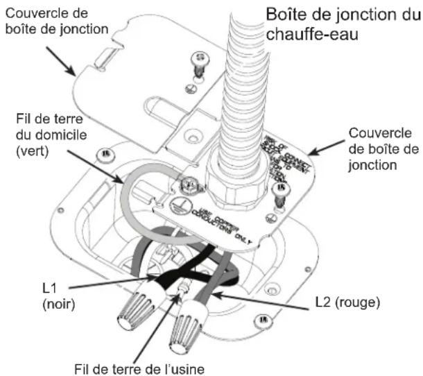 GE GE50T08BAM - Le câblage du circuit de dérivation doit inclure: - 1