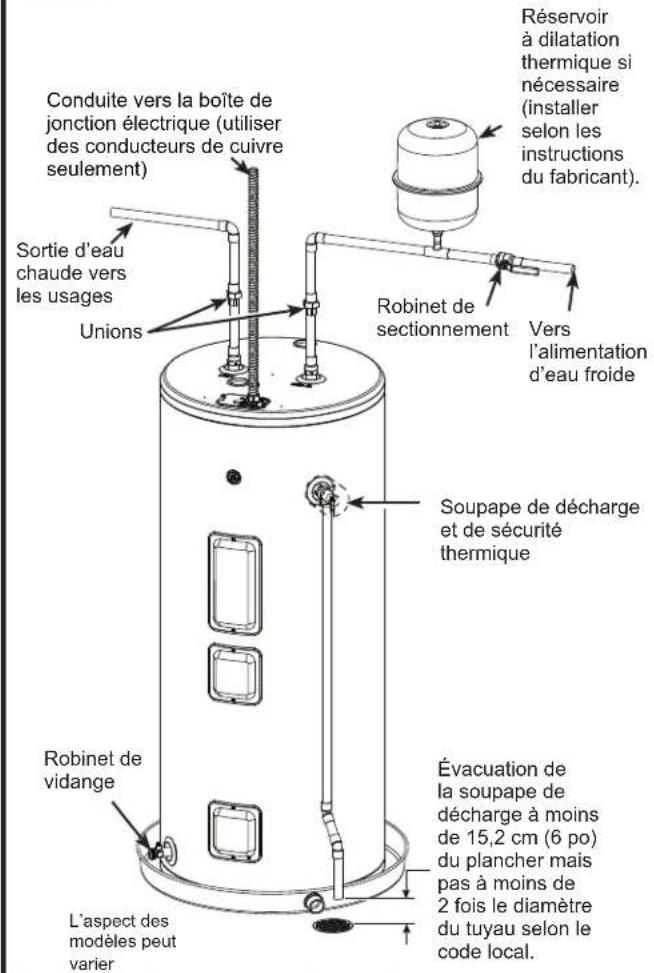 GE GE50T08BAM - RACCORDEMENT À L'ALIMENTATION EN EAU - 1