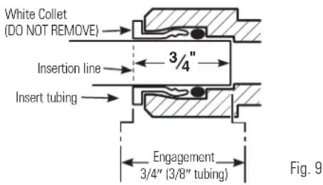 GE GNSV75RWW - INSTALLING THE TUBING - 4
