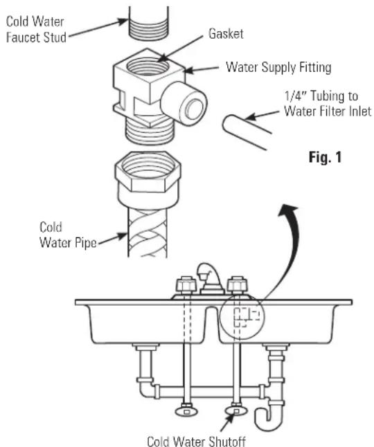 GE GNSV75RWW - NOTES: - 1