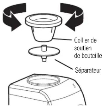 GE GXCF25FBS - Vidange du distributeur - 2