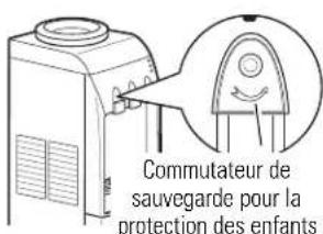 GE GXCF25FBS - Chargement du distributeur - 1