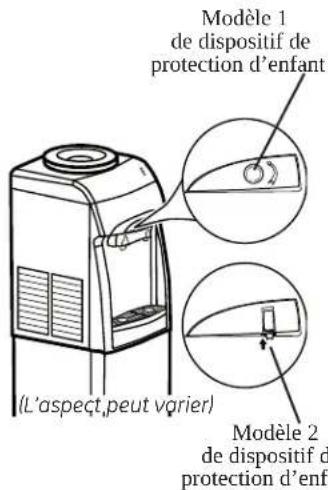 GE GXCF20KWW - Chargement du distributeur - 1