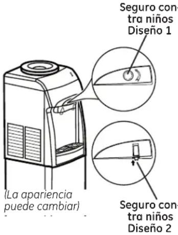 GE GXCF20KWW - Cómo cargar el dispensador - 1