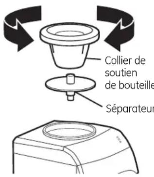 GE GXCF20KWW - AVERTISSEMENT : Soulevez le distributeur avec précautions; il pèse environ 18 kg (40 lbs). Évitez de presser accidentellement sur les boutons du distributeur quand vous le soulevez ou le transportez. - 1