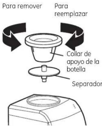 GE GXCF20KWW - ADVERTENCIA: Levante el dispensador cuidadosamente. Pesa aproximadamente 40 libras o 18 kilos. Evite presionar los botones del dispensador accidentalmente mientras se levanta o se carga. - 1