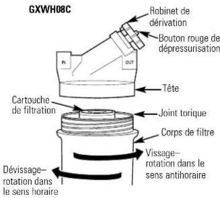 GE GXWH01C - Remplacement de la cartouche de filtration - 3