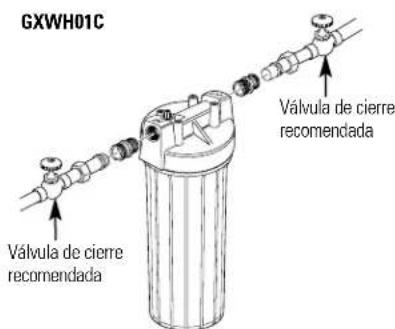 GE GXWH01C - Sumario de la instalación - 1