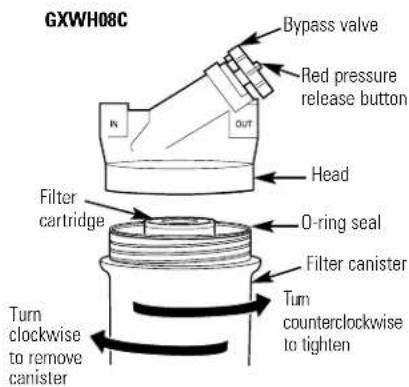 GE GXWH01C - Filter Cartridge Replacement - 3