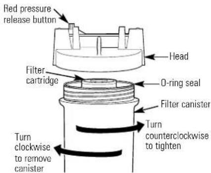 GE GXWH01C - Filter Cartridge Replacement - 1