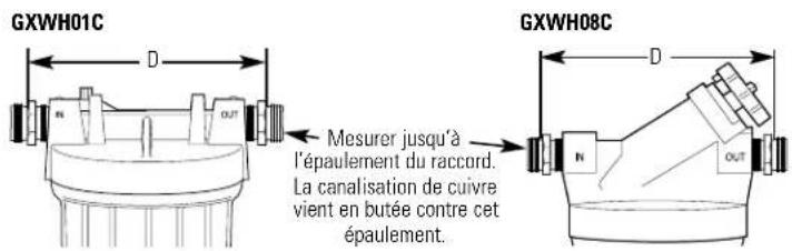 GE GXWH01C - Installation du filtre - 1