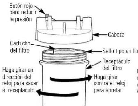 GE GXWH01C - Reemplazo del cartucho del filtro - 1