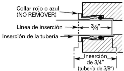 GE Profile PNRQ20FWW - CÓMOSINSTALLAR LA TUBERIA AL TANQUE Y AL GRIFO - 3