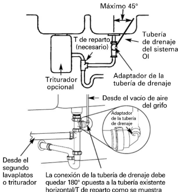 GE Profile PNRQ20FWW - INSTALLACION SECUNDARIA: OPGON D—INSTALLACION DEL ADAPTADOR DE LA TUBERIA DE DRENAGE (cont.) - 1
