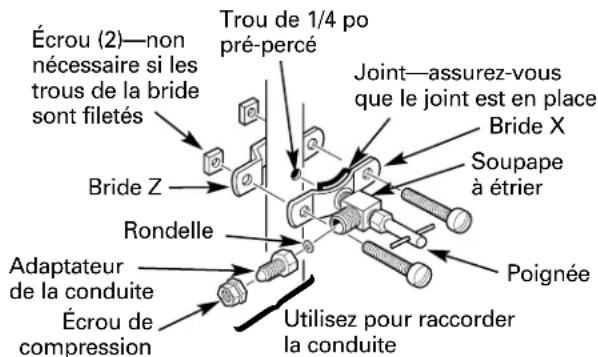 GE Profile PNRQ20FWW - INSTALLATION OPTIONNELLE EFFECTUEE DANS UN DOMICILE (suite) - 1