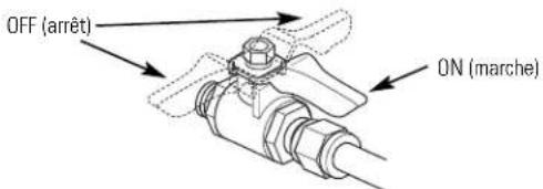 GE Profile PNRQ20FWW - Procedure de remplacement du pré-filtre, du post-filtre et de la cartouche de membrane d'osmose inversée. - 2