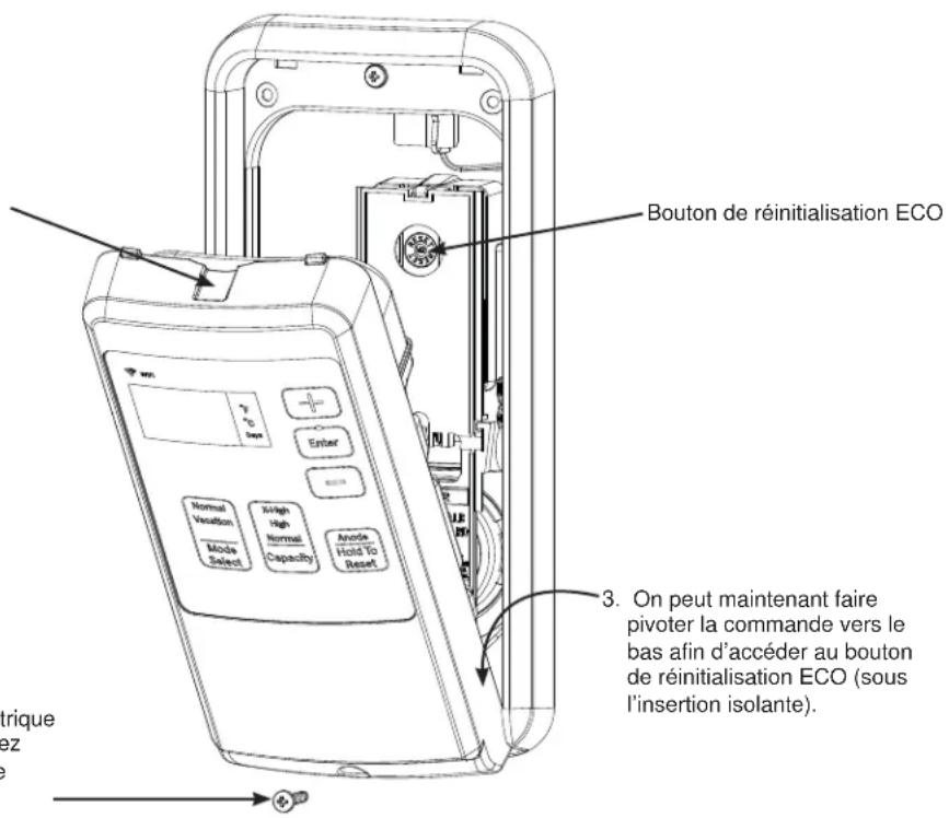 Bouton de réinitialisation ECO 3. On peut maintenant faire pivoter la commande vers le bas afin d'accéder au bouton de réinitialisation ECO (sous l'insertion isolante).