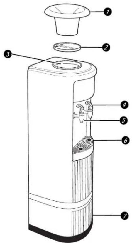 GE GXCF03KWW - Using the water dispenser. - 1