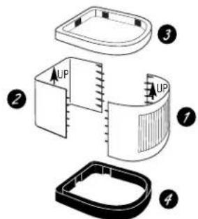 GE GXCF03KWW - \section*{Caracteristiques et liste de pieces} - 1